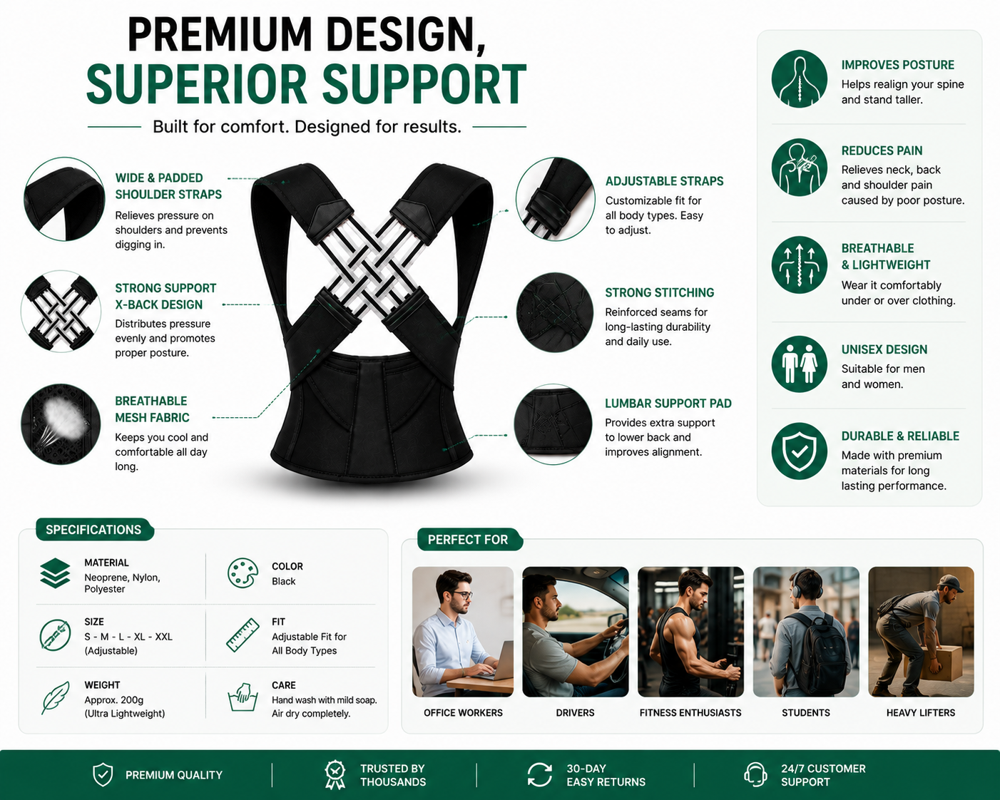 Premium Adjustable Posture Corrector Back Brace for Men & Women